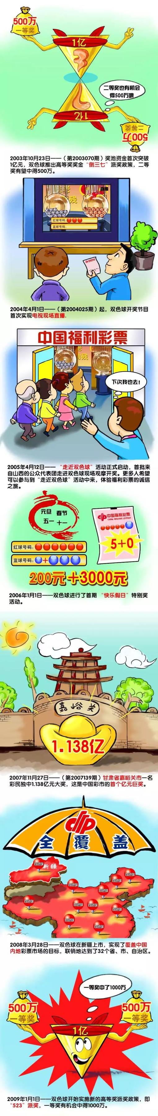 对于角色的塑造和奉献，肖央每一次都拿出百分之两百的诚意